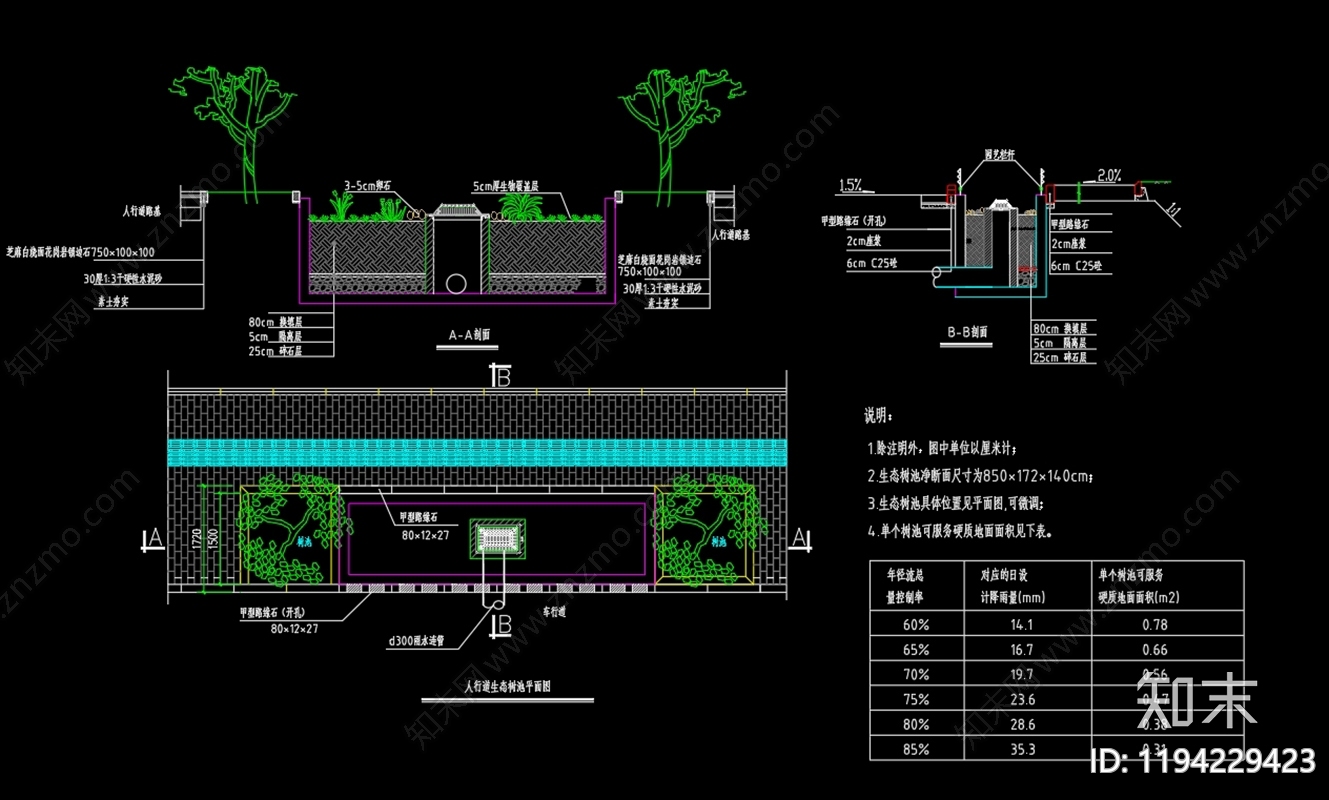 其他景观cad施工图下载【ID:1194229423】
