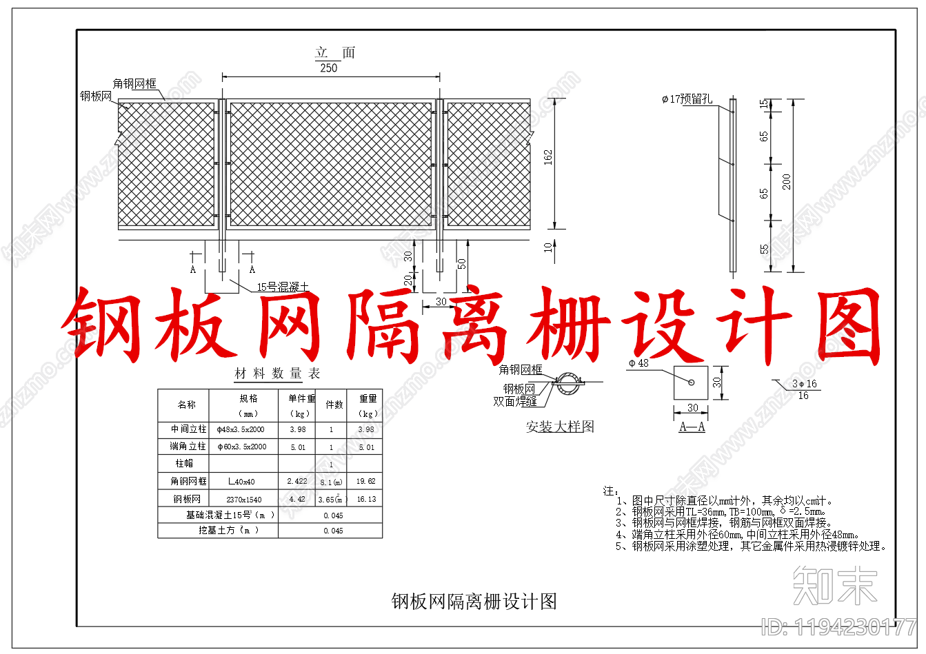 给排水节点详图施工图下载【ID:1194230177】