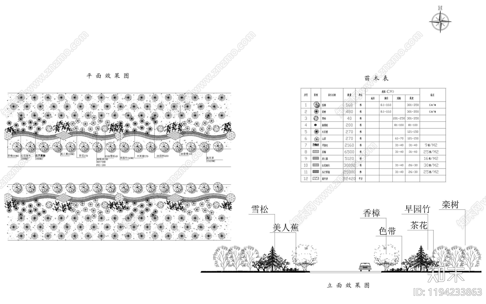 现代新中式道路绿化施工图下载【ID:1194233863】