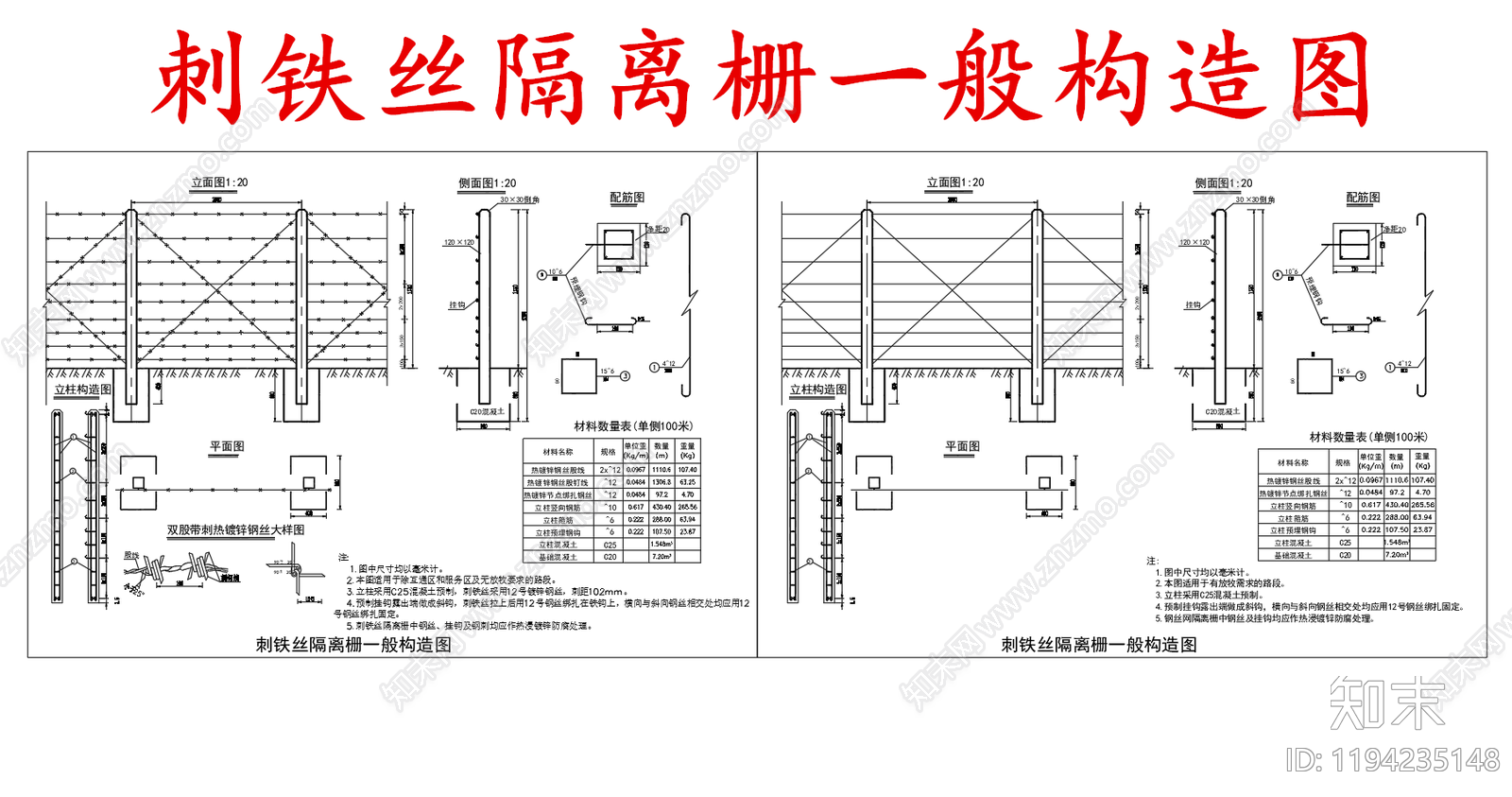 给排水节点详图施工图下载【ID:1194235148】