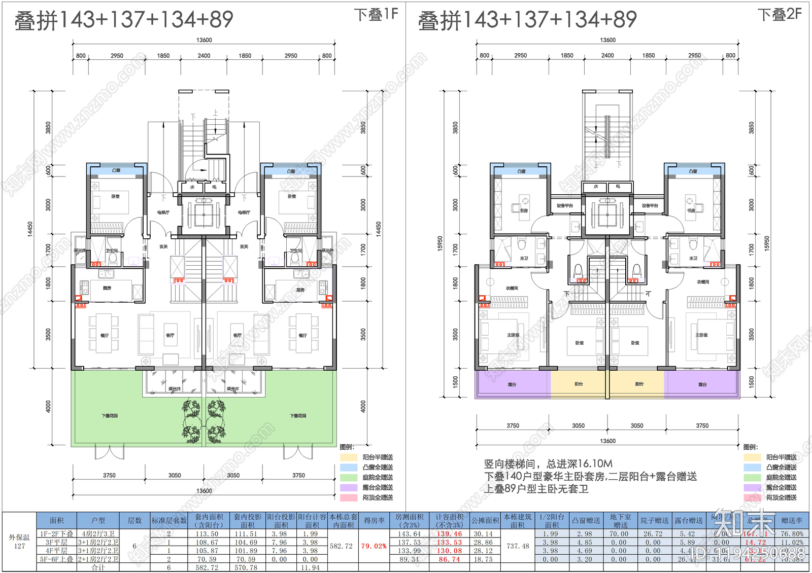 现代别墅建筑施工图下载【ID:1194250688】
