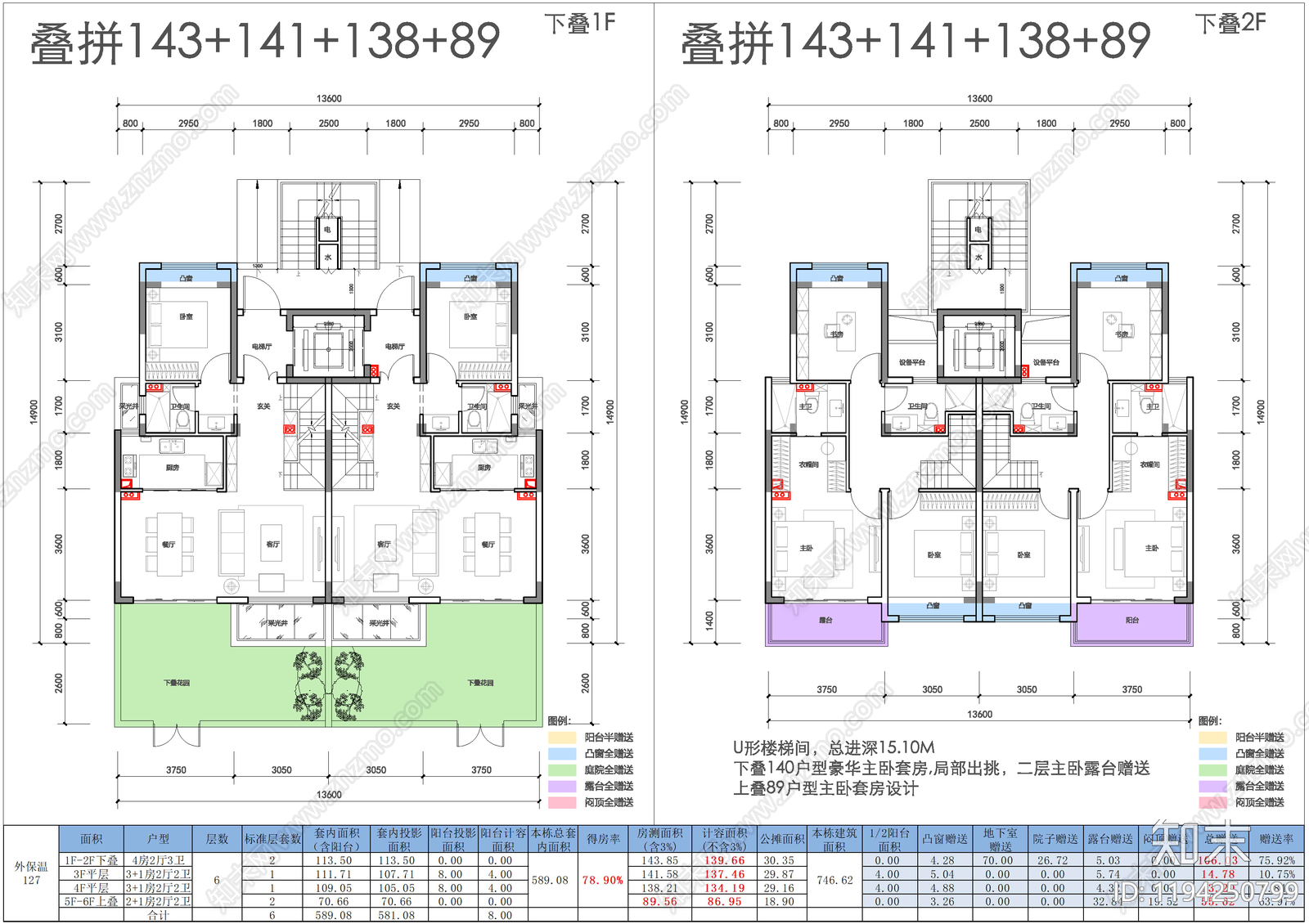 现代别墅建筑施工图下载【ID:1194250799】