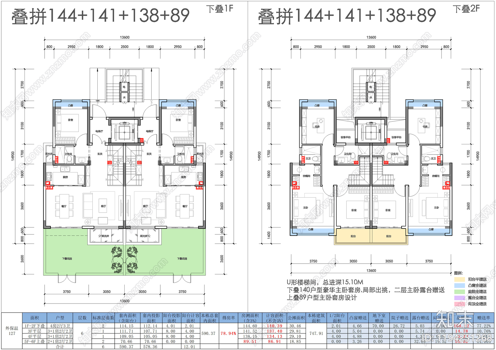 现代别墅建筑施工图下载【ID:1194251268】