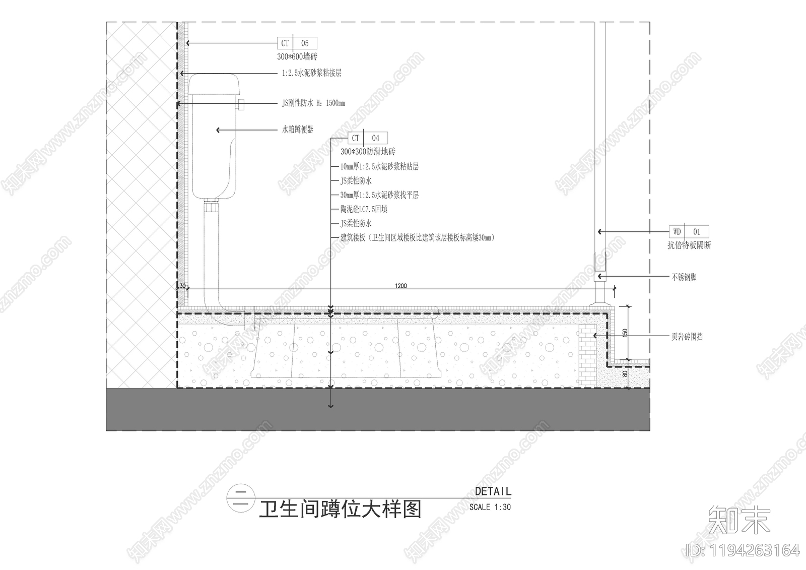 地台节点施工图下载【ID:1194263164】