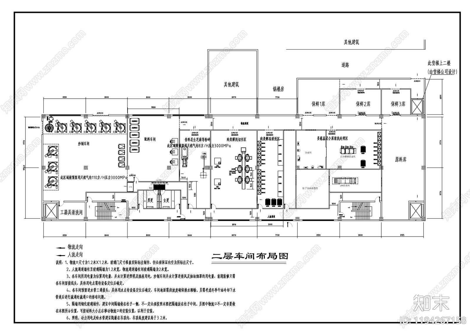 其他平面图施工图下载【ID:1194267158】