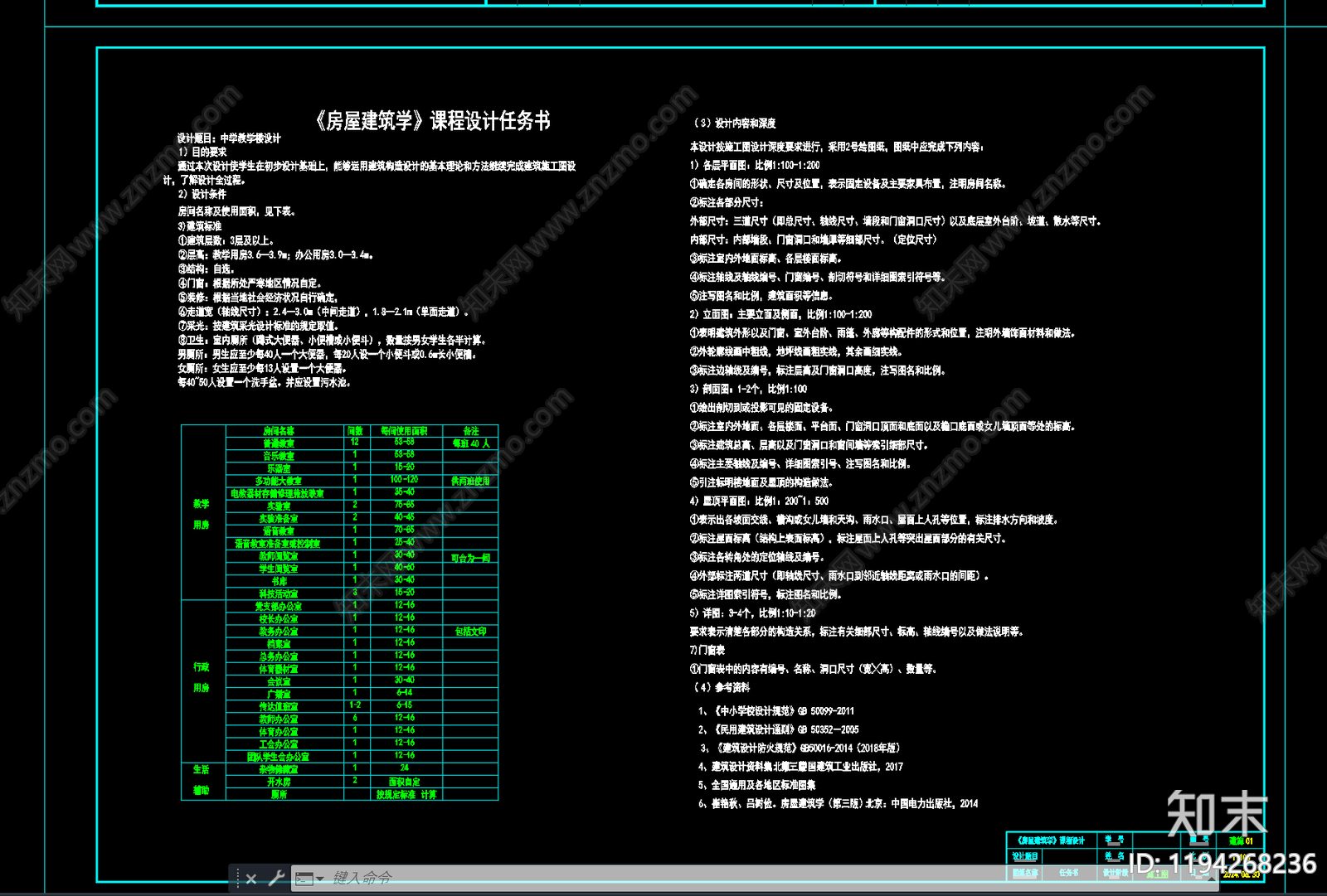 现代其他办公建筑施工图下载【ID:1194268236】