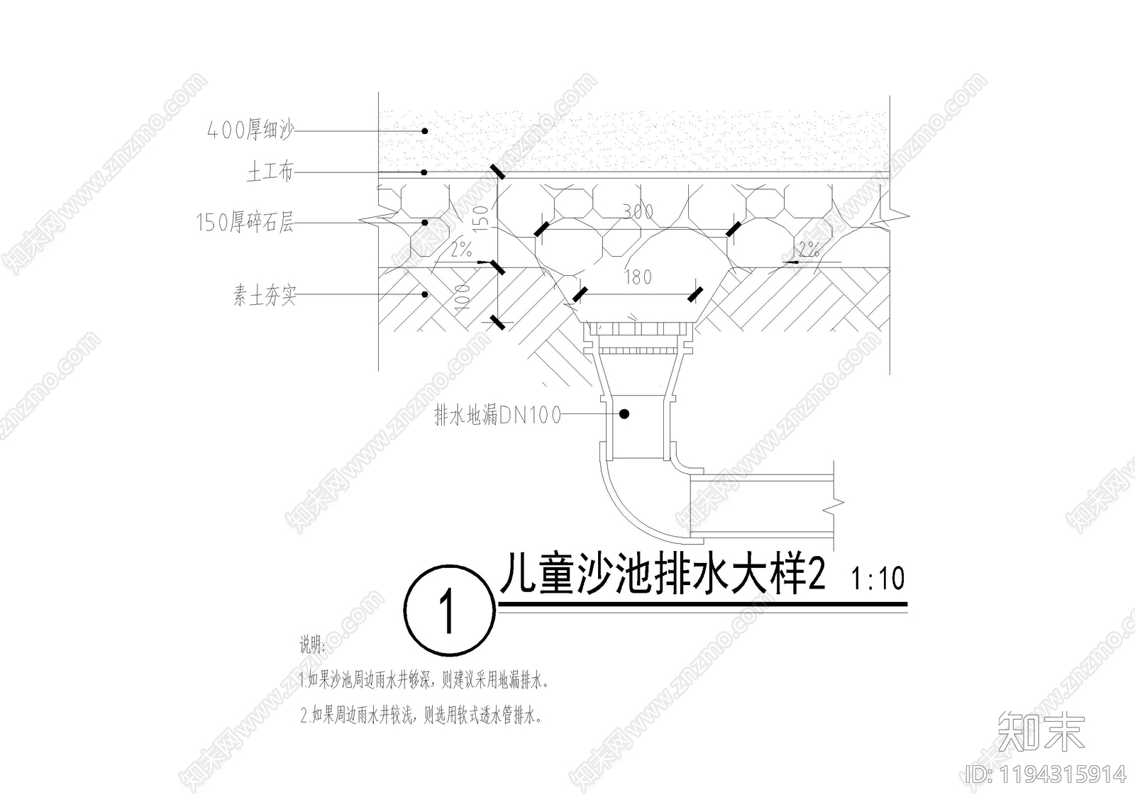 景观节点cad施工图下载【ID:1194315914】