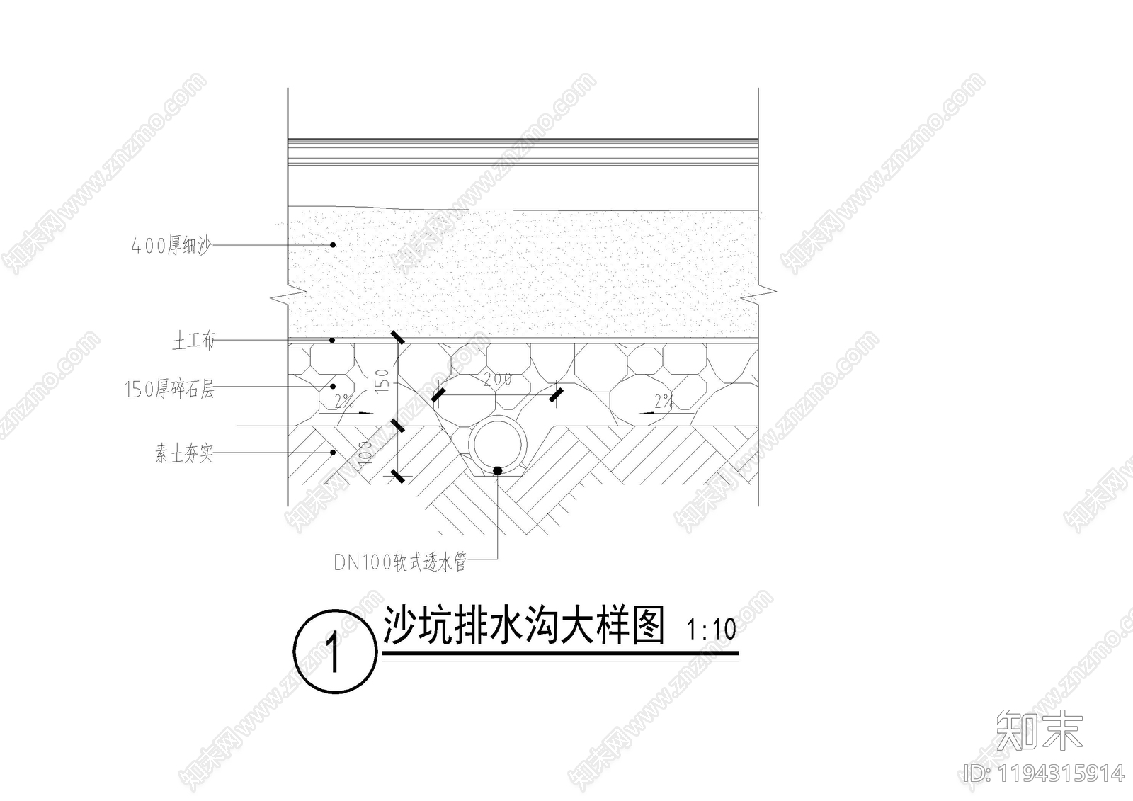 景观节点cad施工图下载【ID:1194315914】