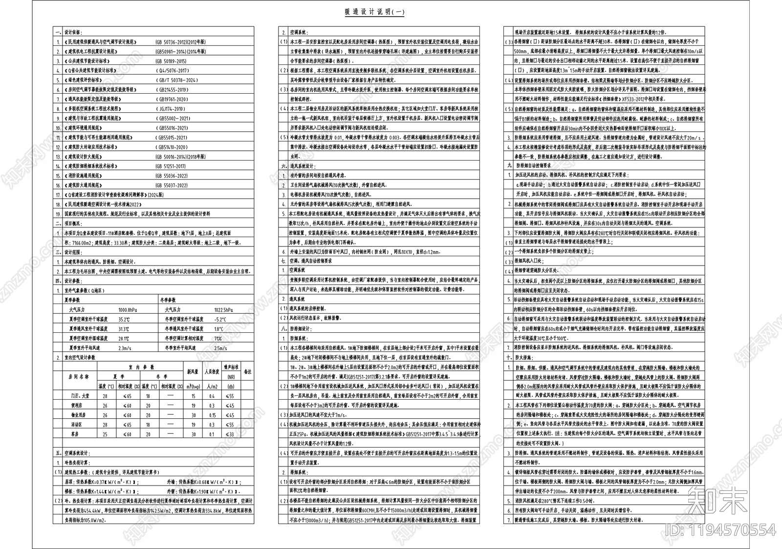 暖通图施工图下载【ID:1194570554】