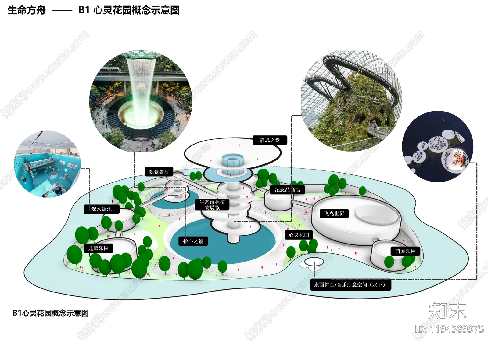 新中式禅意总体城市设计下载【ID:1194589975】