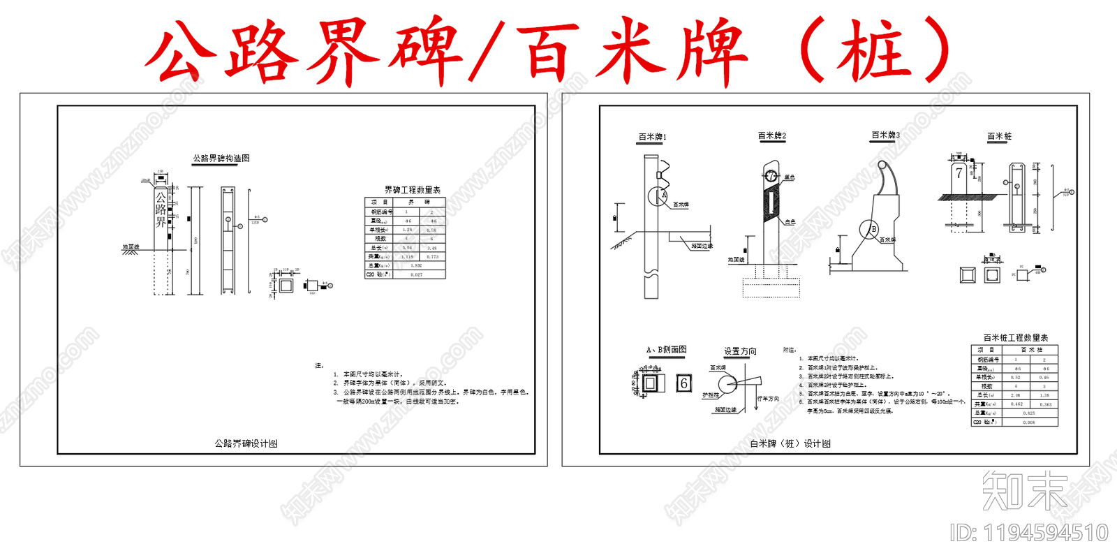 给排水节点详图施工图下载【ID:1194594510】