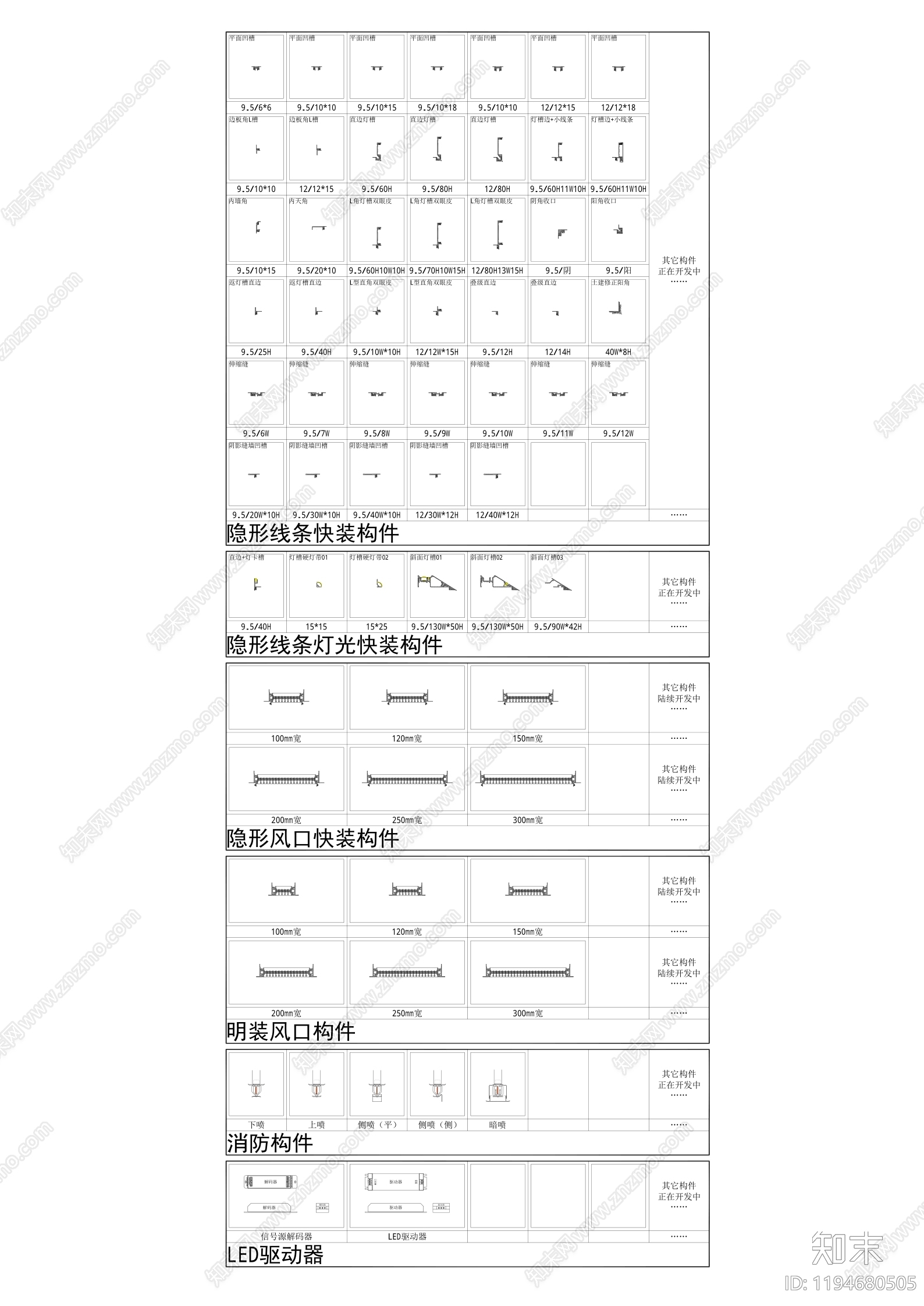 其他节点详图施工图下载【ID:1194680505】