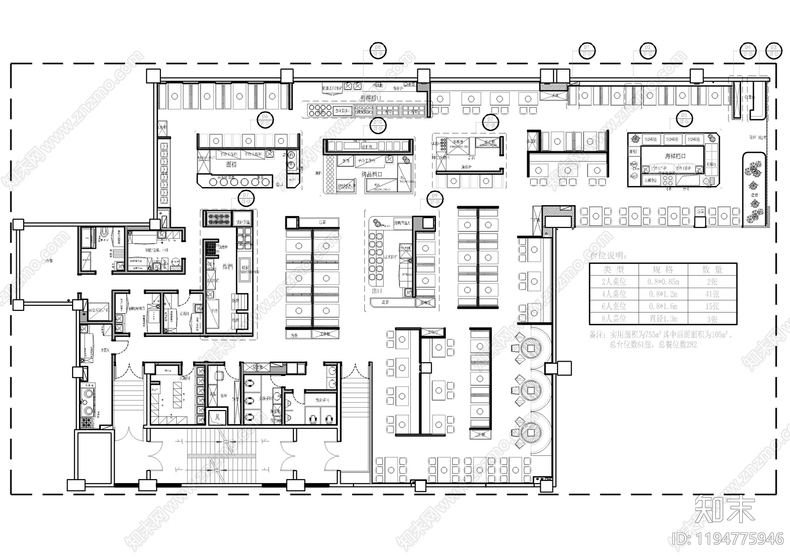 现代自助餐厅施工图下载【ID:1194775946】