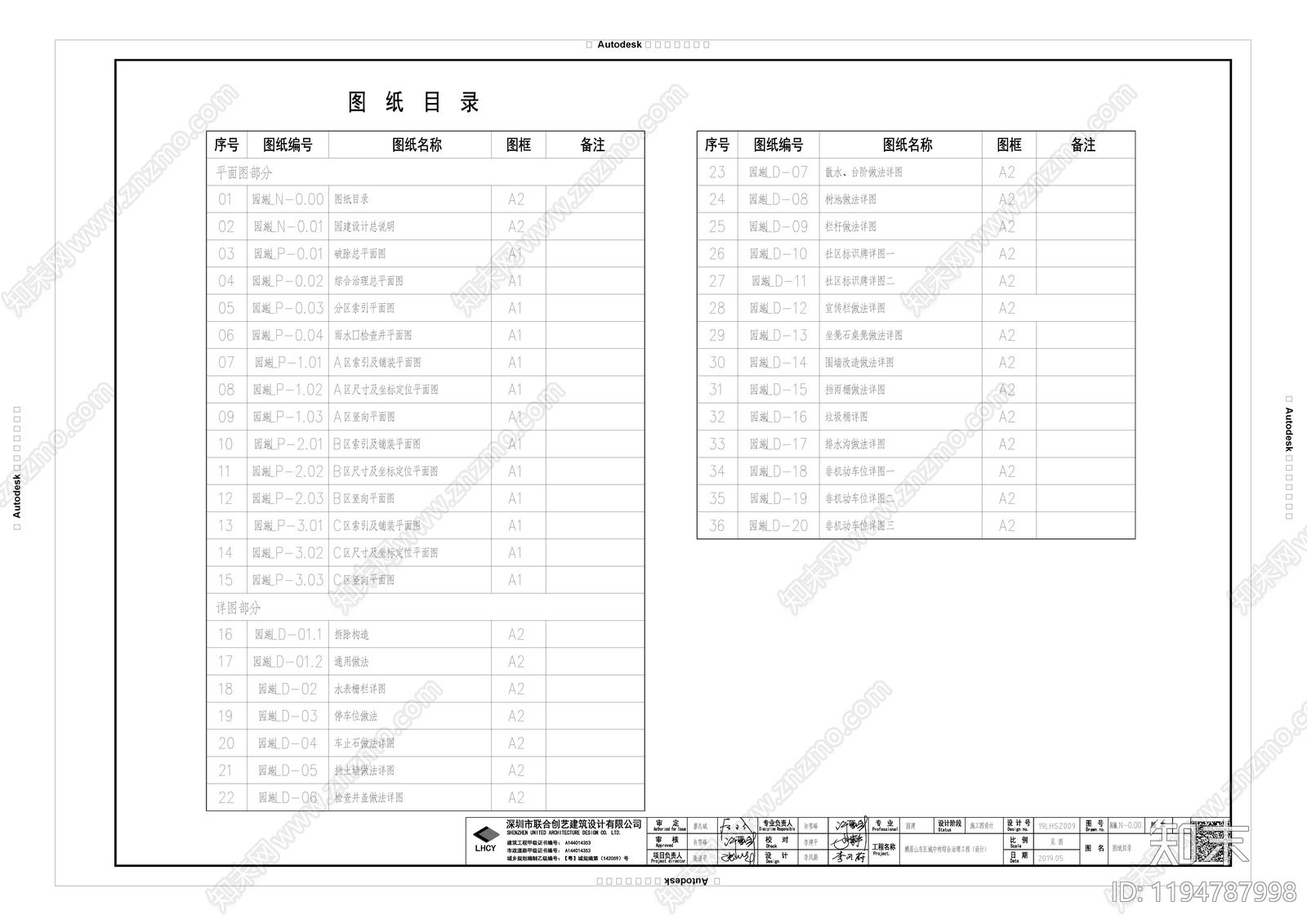 现代街道立面改造下载【ID:1194787998】