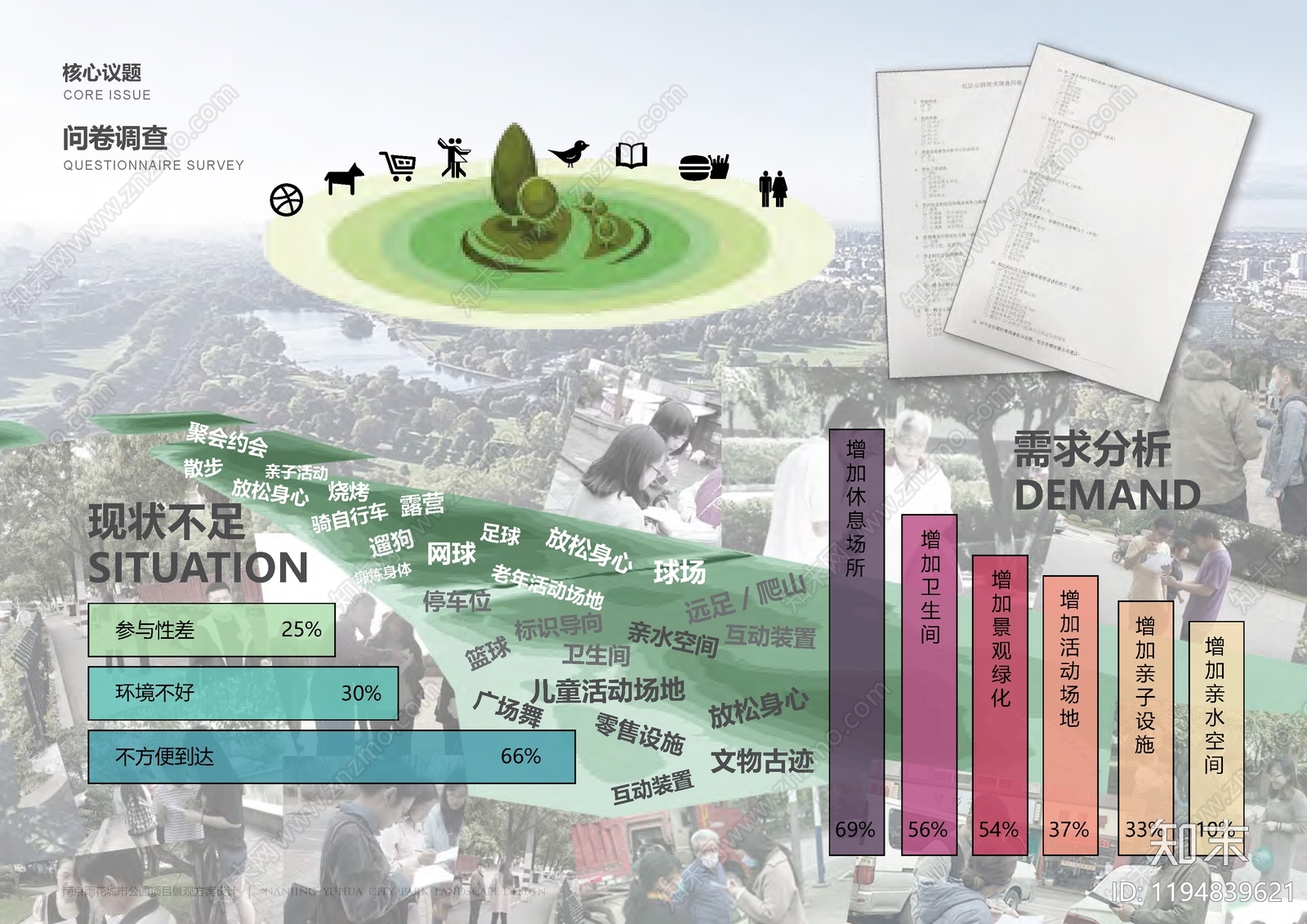 现代综合性公园景观下载【ID:1194839621】