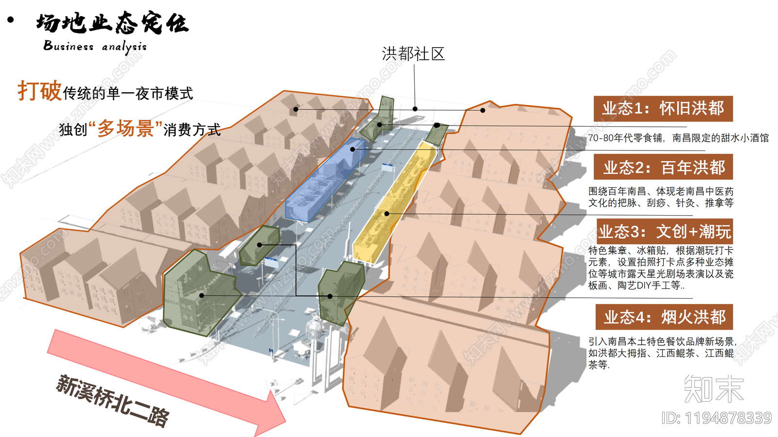 工业商业街区建筑下载【ID:1194878339】