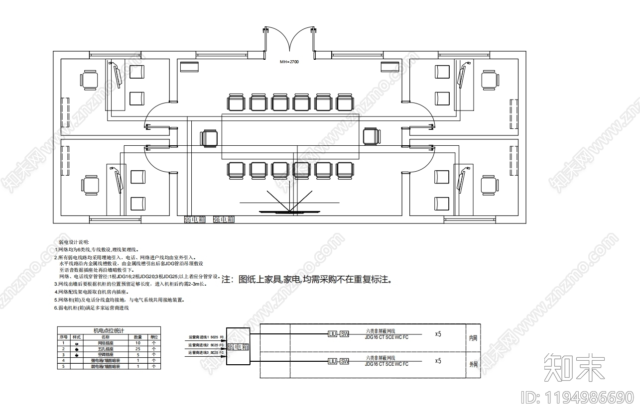 电气节点施工图下载【ID:1194986690】