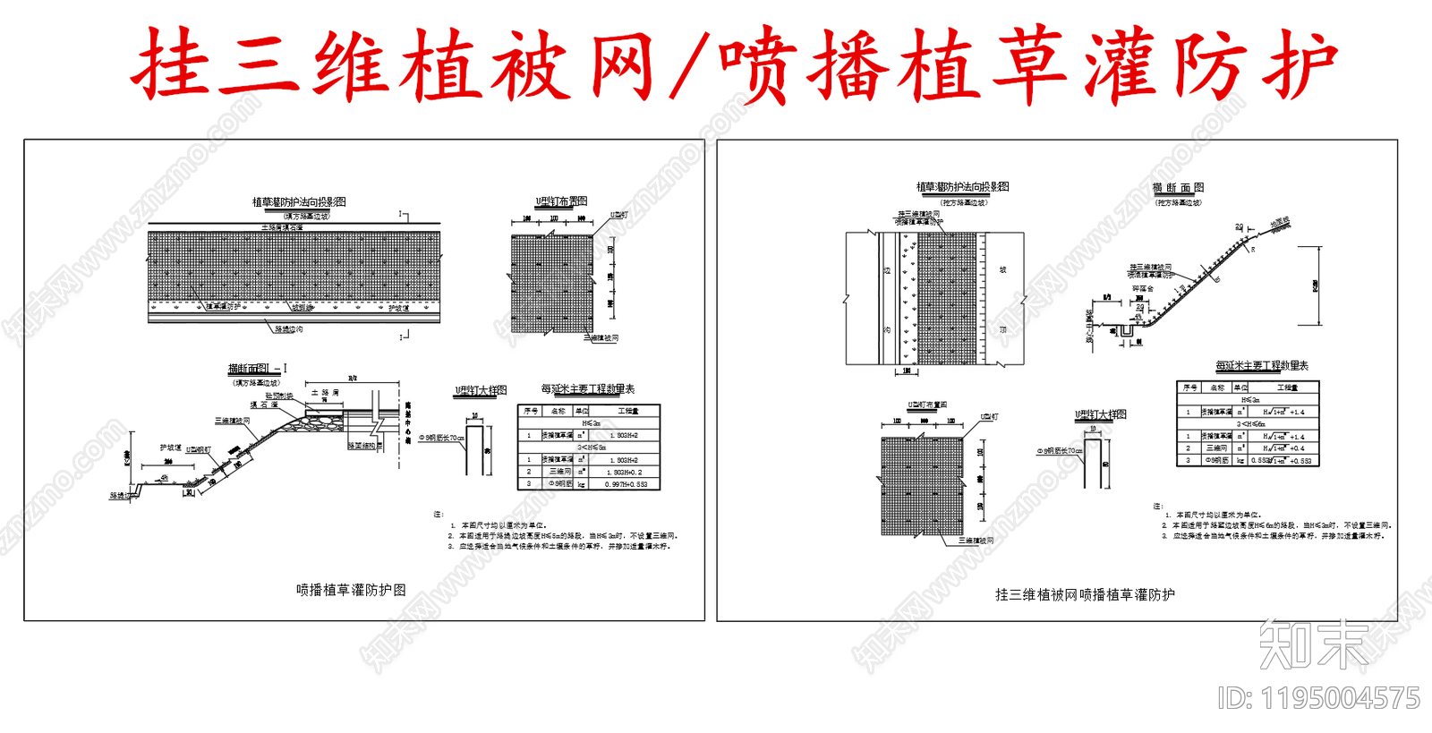 给排水节点详图施工图下载【ID:1195004575】