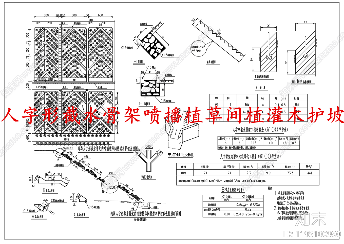 给排水节点详图施工图下载【ID:1195100990】