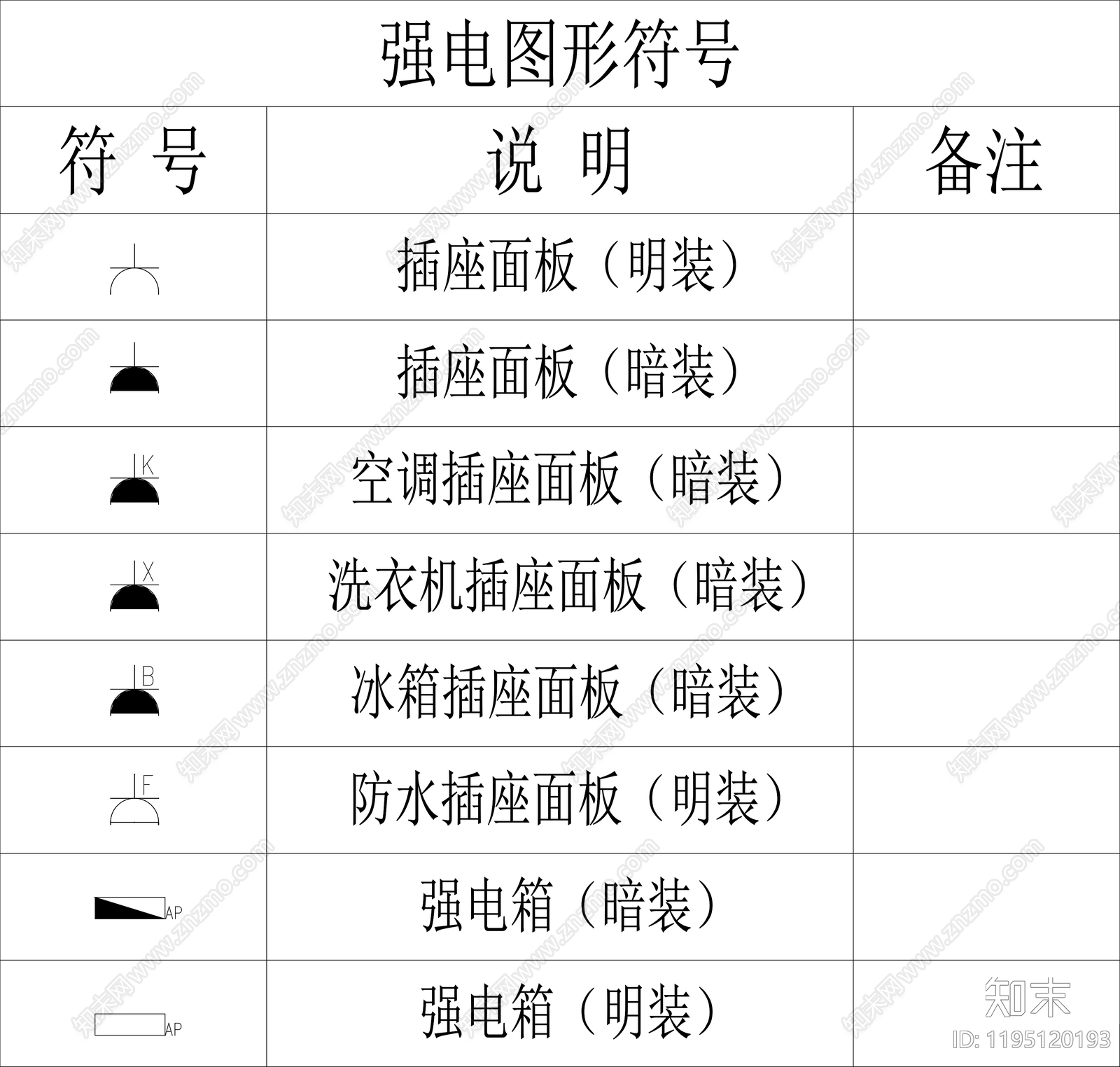 现代图例cad施工图下载【ID:1195120193】