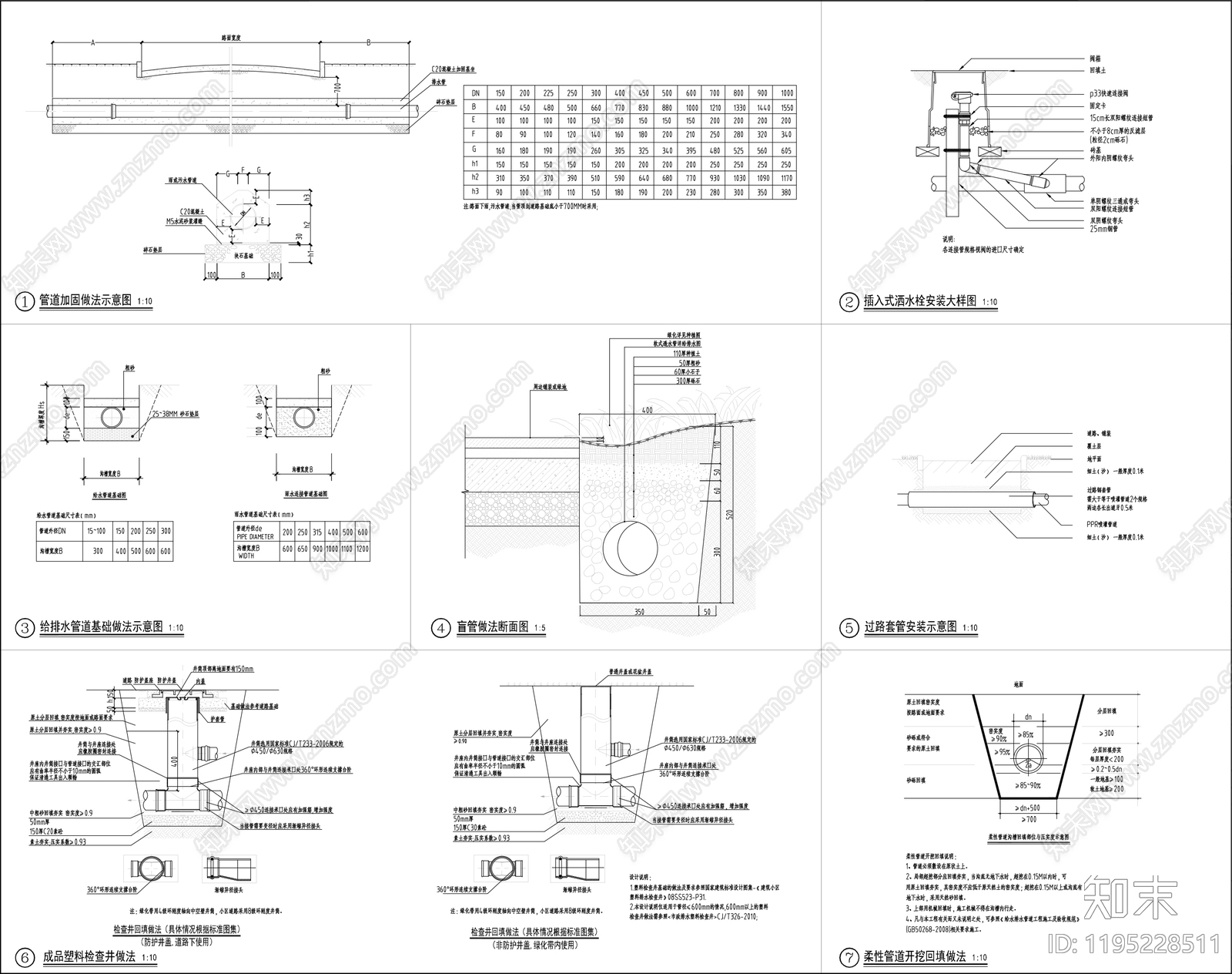 景观节点施工图下载【ID:1195228511】