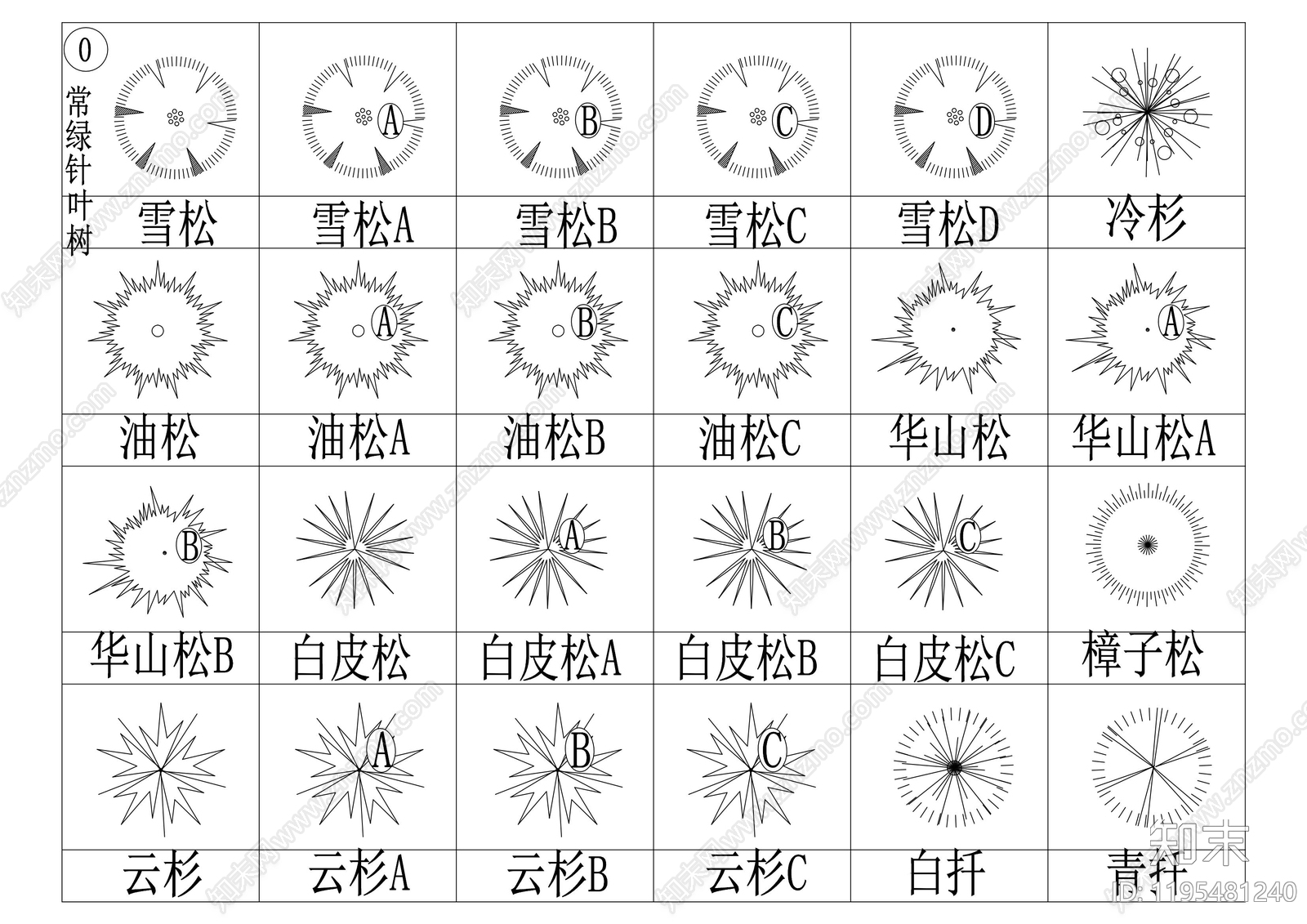 综合植物图库施工图下载【ID:1195481240】