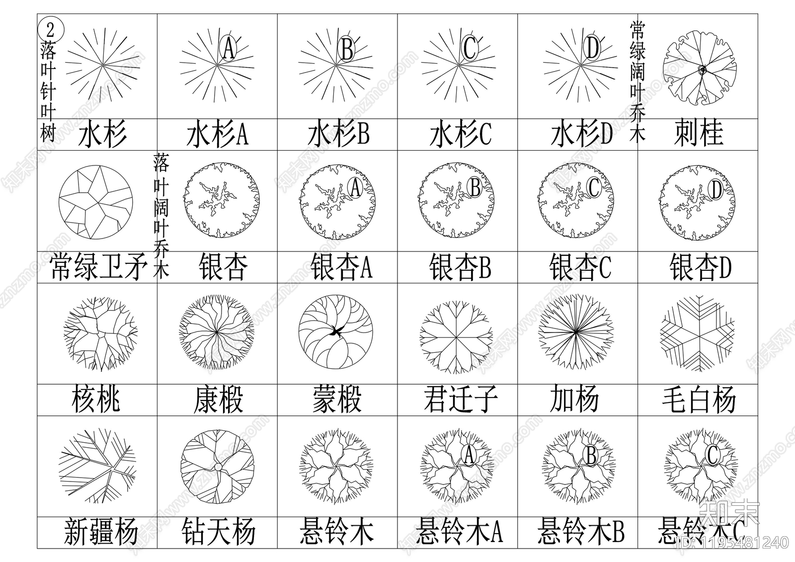 综合植物图库cad施工图下载【ID:1195481240】