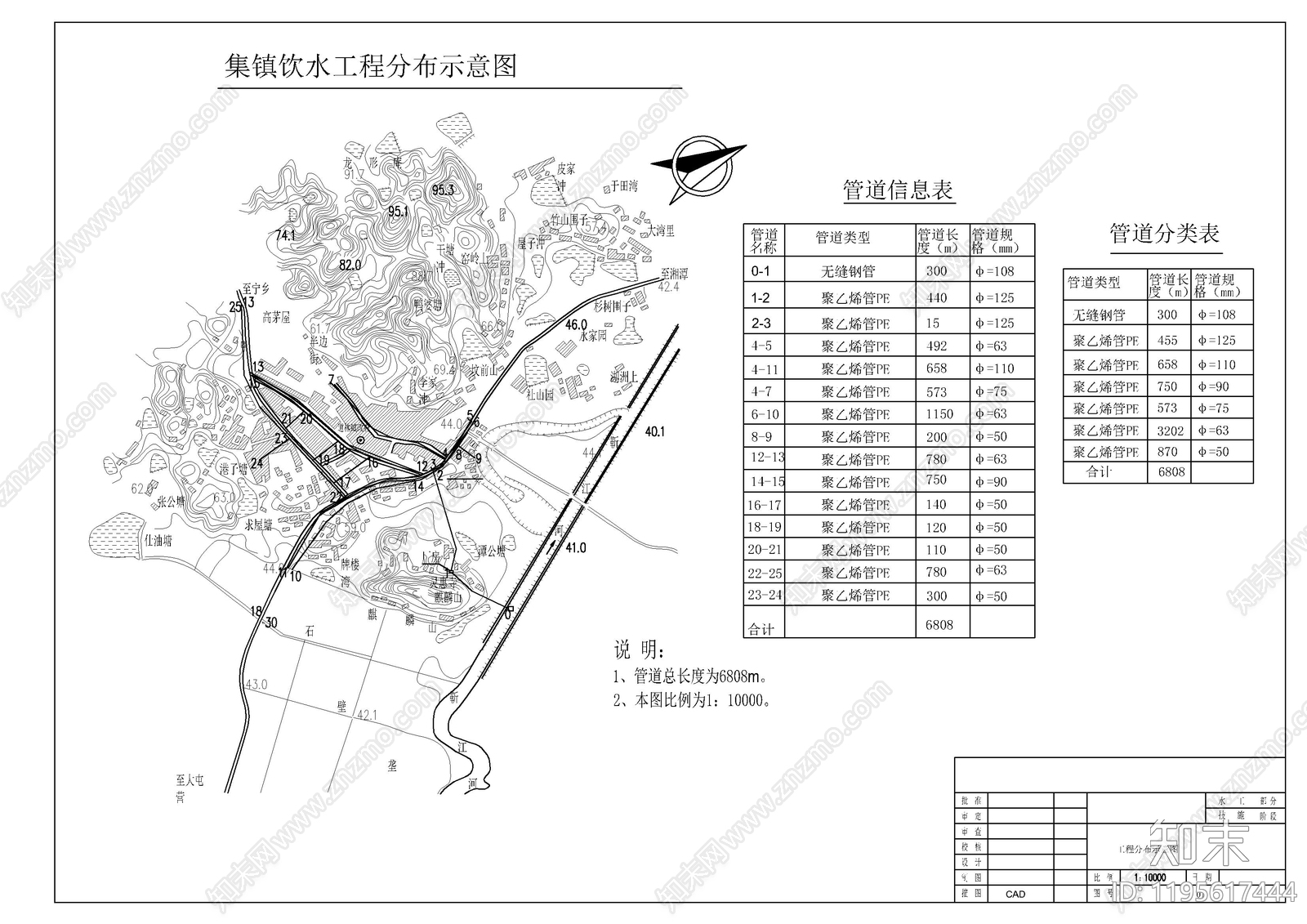 水处理cad施工图下载【ID:1195617444】