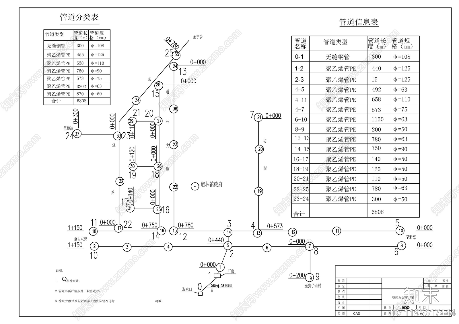 水处理cad施工图下载【ID:1195617444】
