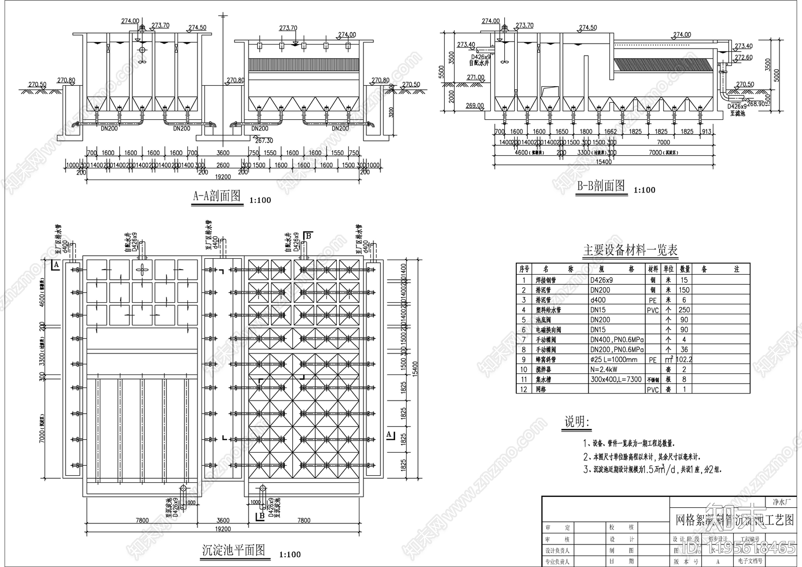水处理cad施工图下载【ID:1195618465】