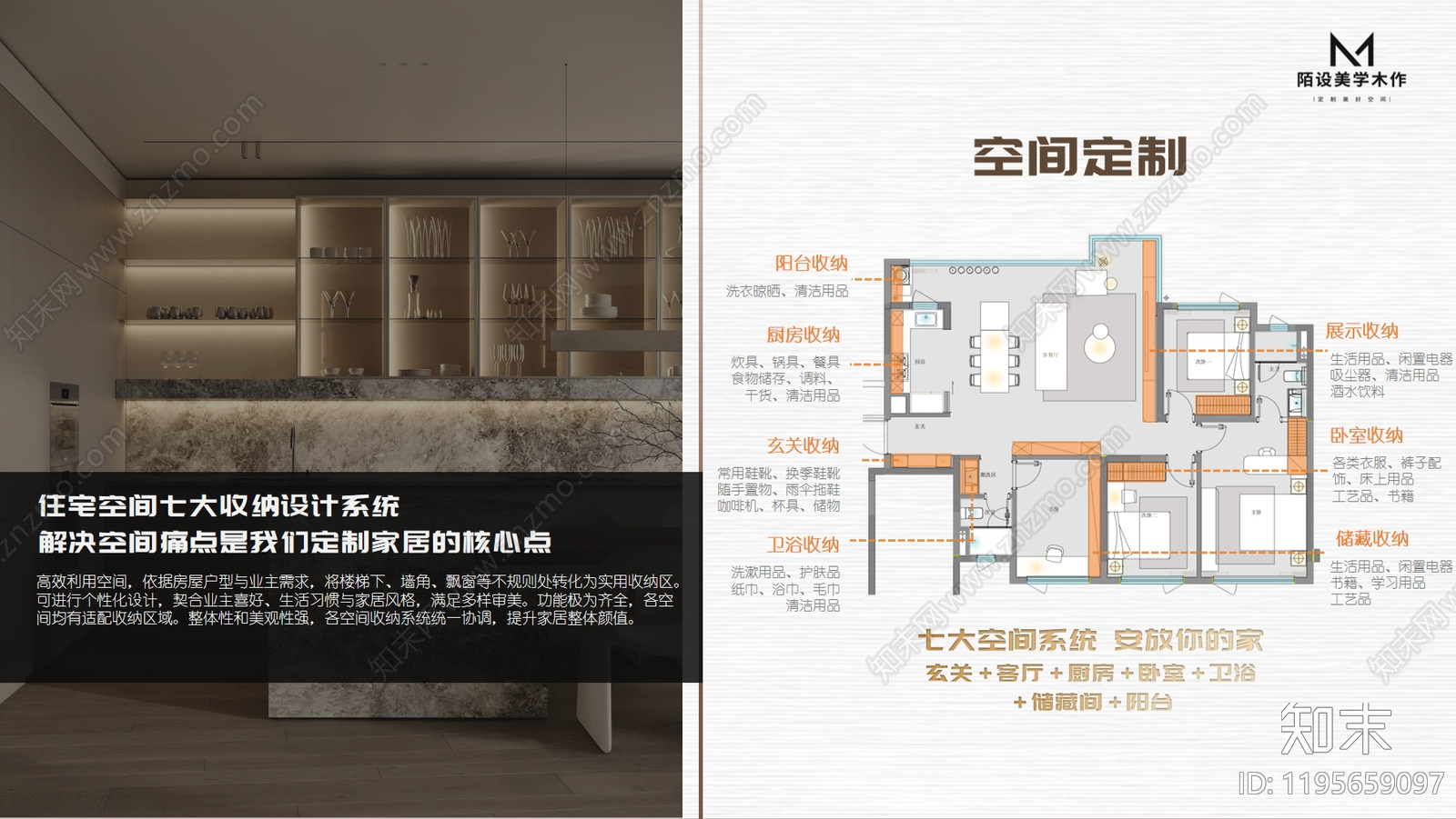 室内收纳系统下载【ID:1195659097】