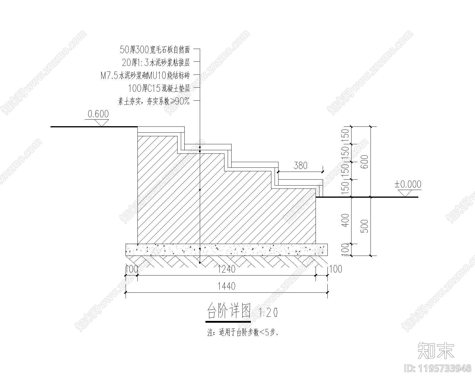 现代楼梯节点cad施工图下载【ID:1195733948】