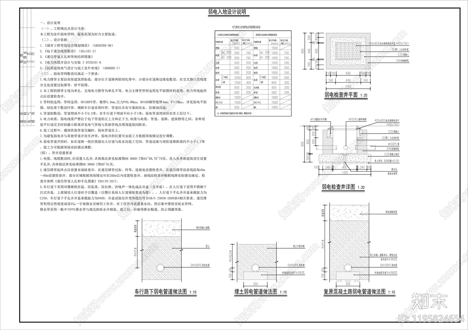 景观电气施工图下载【ID:1195824654】