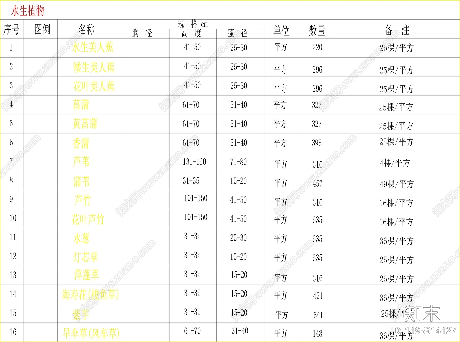 现代图例cad施工图下载【ID:1195914127】