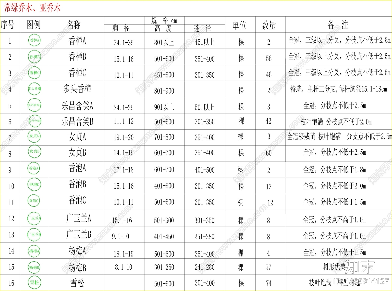 现代图例施工图下载【ID:1195914127】