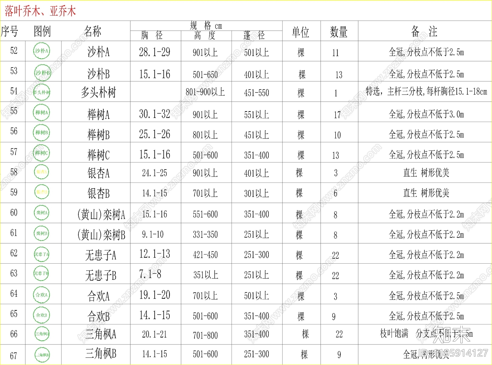现代图例cad施工图下载【ID:1195914127】