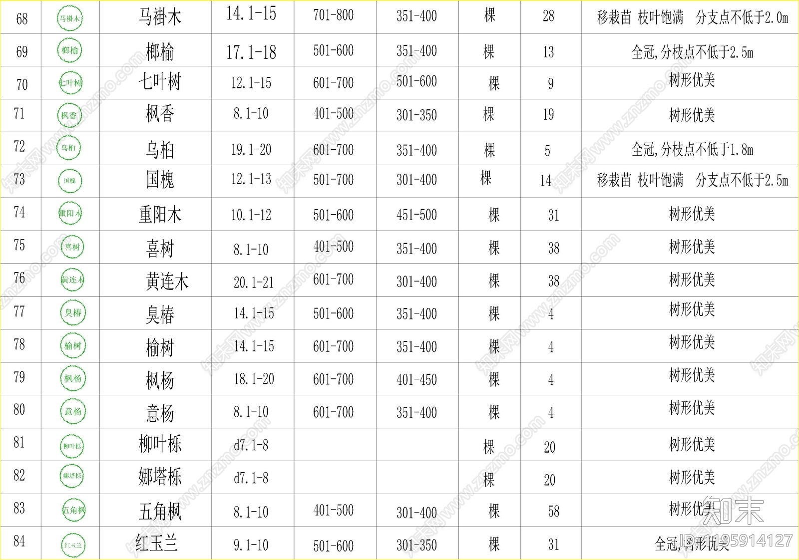 现代图例cad施工图下载【ID:1195914127】
