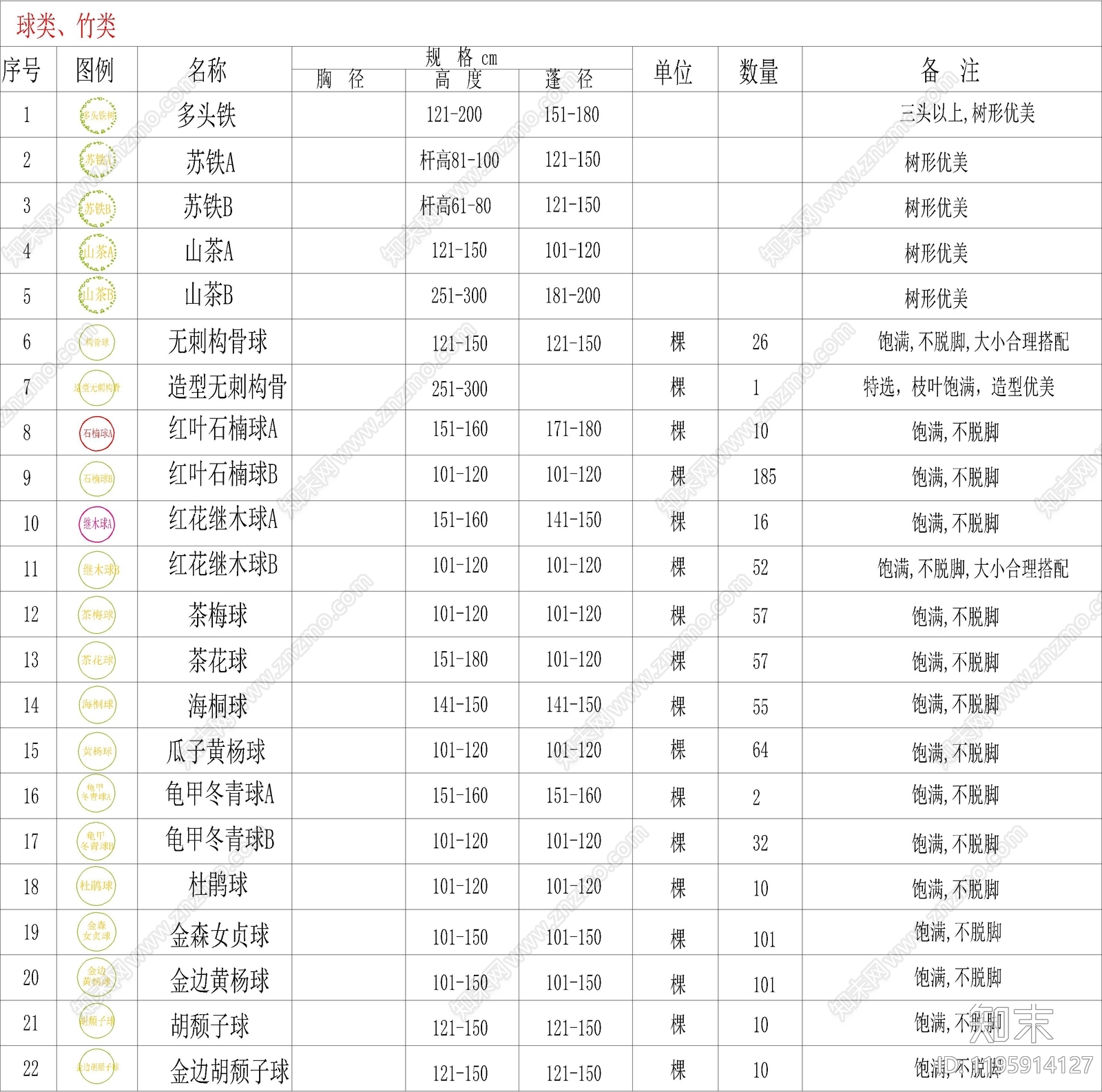 现代图例cad施工图下载【ID:1195914127】