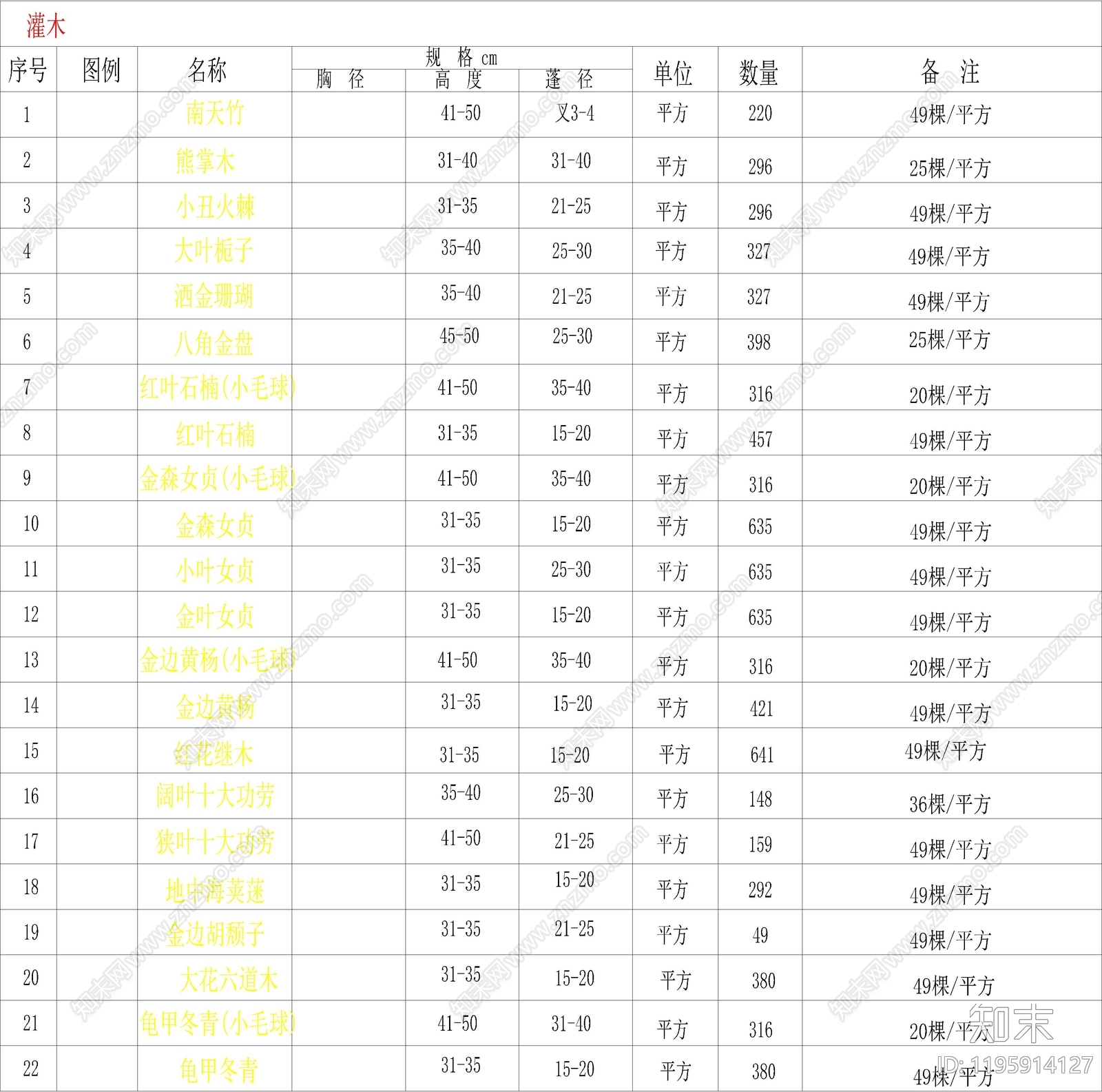 现代图例cad施工图下载【ID:1195914127】
