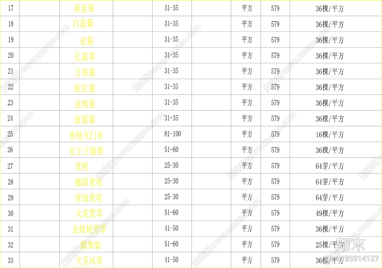 现代图例cad施工图下载【ID:1195914127】