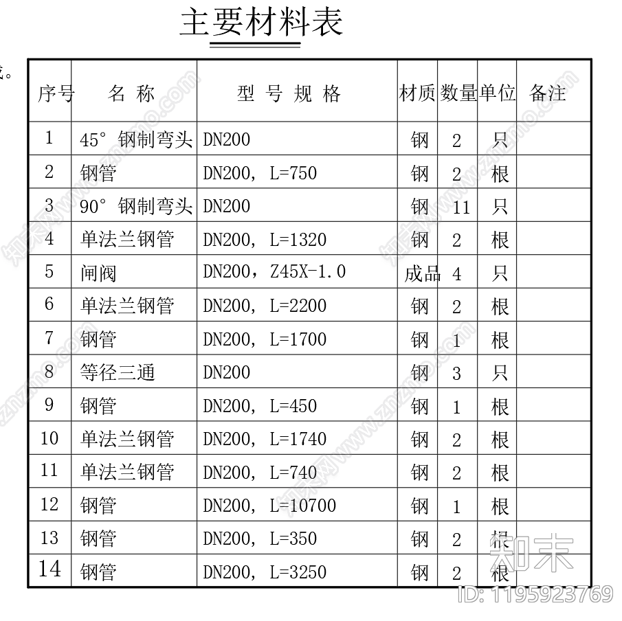水处理cad施工图下载【ID:1195923769】
