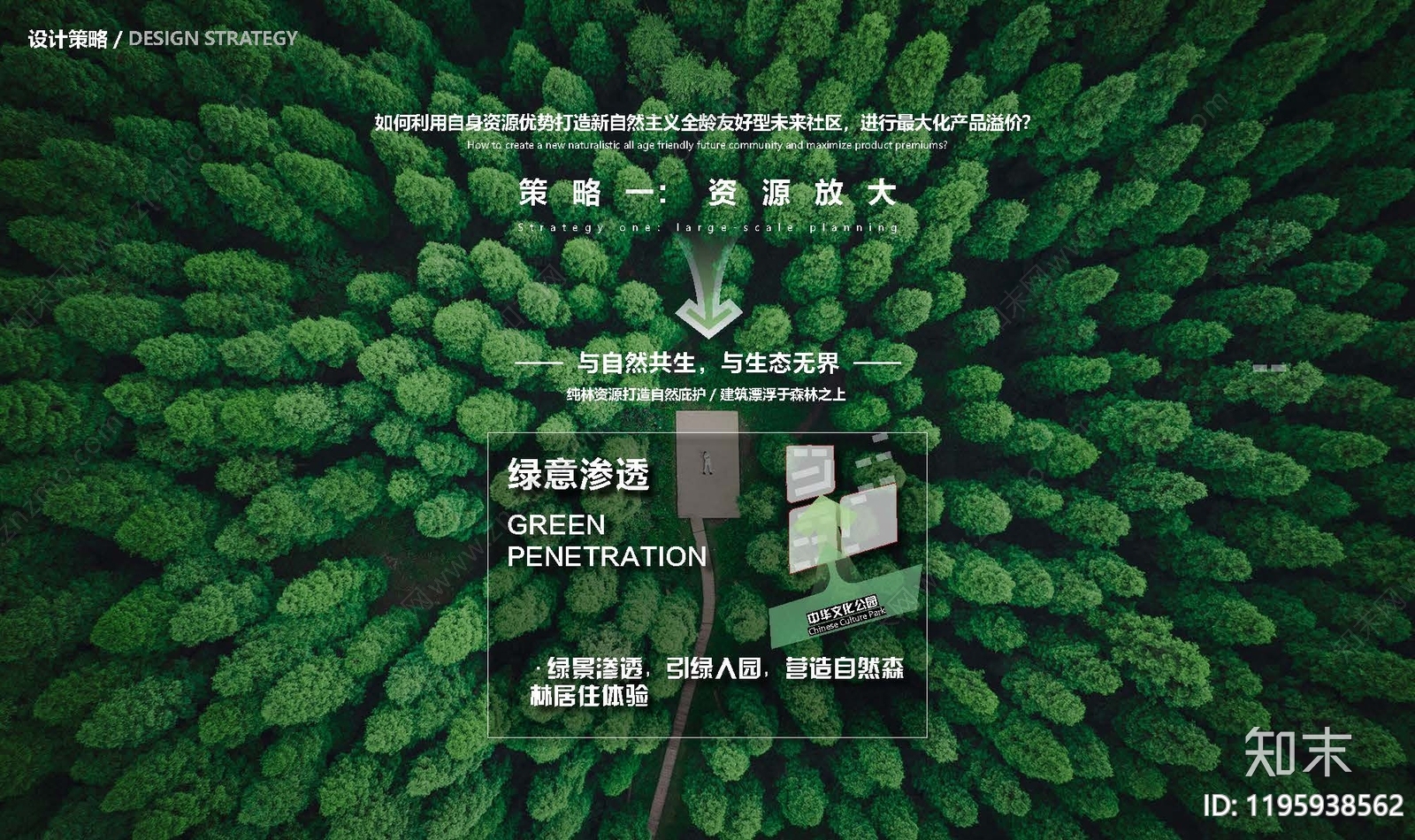 现代小区景观下载【ID:1195938562】