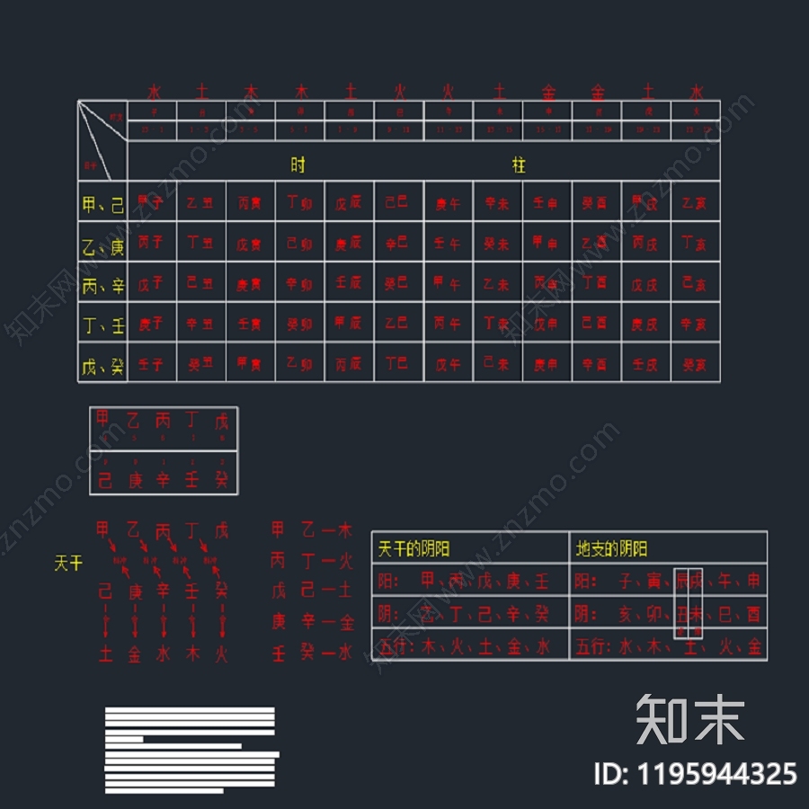 新中式家装图库施工图下载【ID:1195944325】