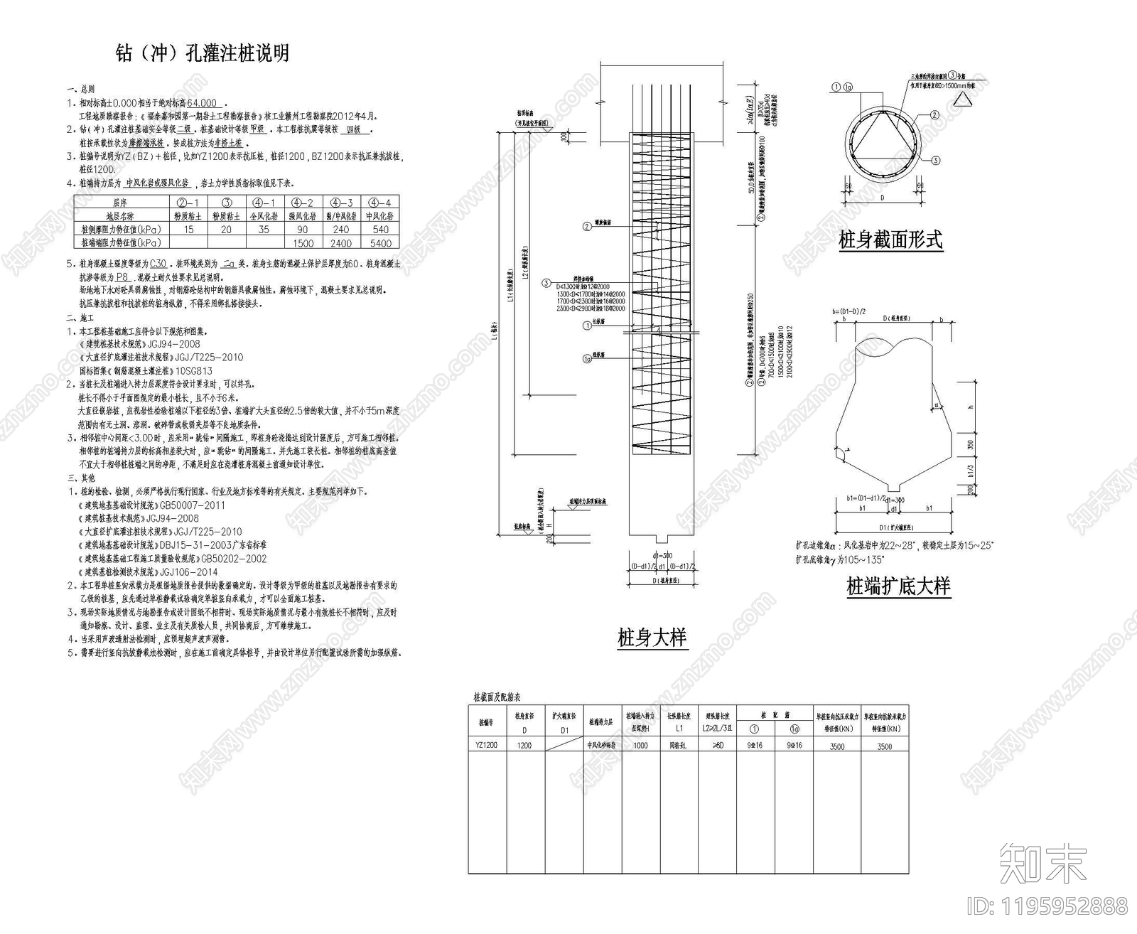 现代设计说明cad施工图下载【ID:1195952888】