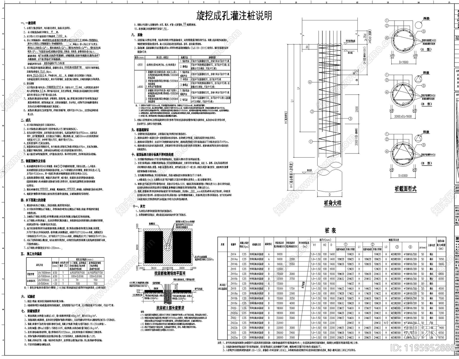 现代设计说明cad施工图下载【ID:1195952888】
