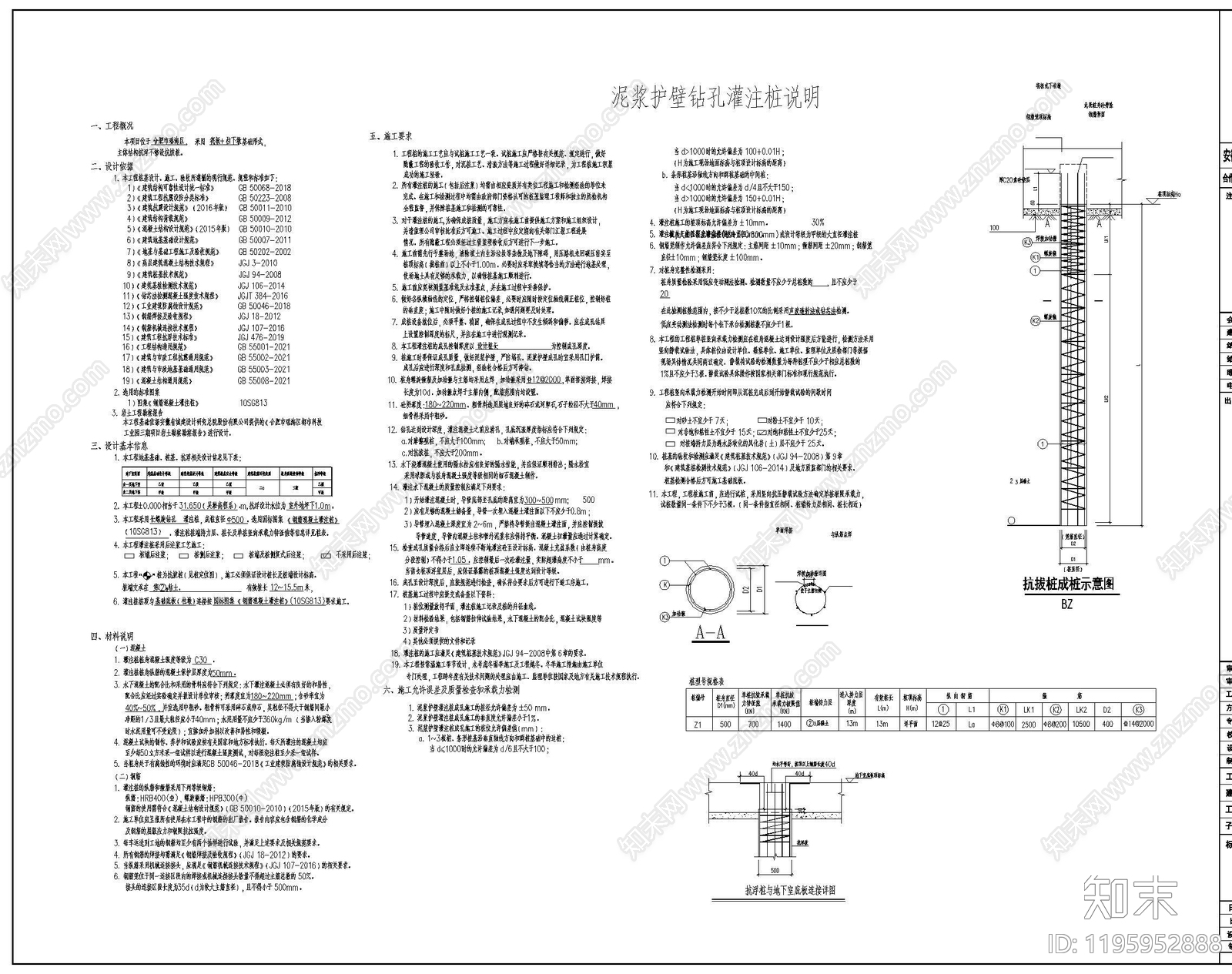 现代设计说明cad施工图下载【ID:1195952888】