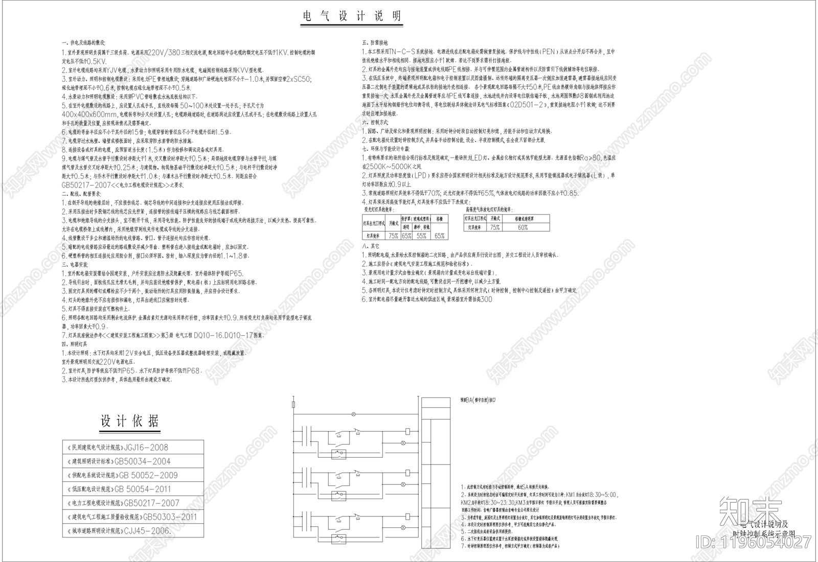 现代设计说明cad施工图下载【ID:1196054027】