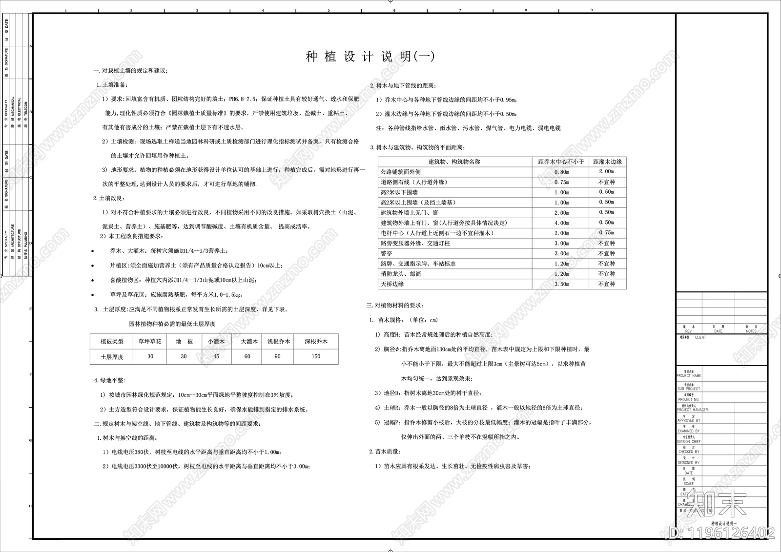 口袋公园cad施工图下载【ID:1196126402】