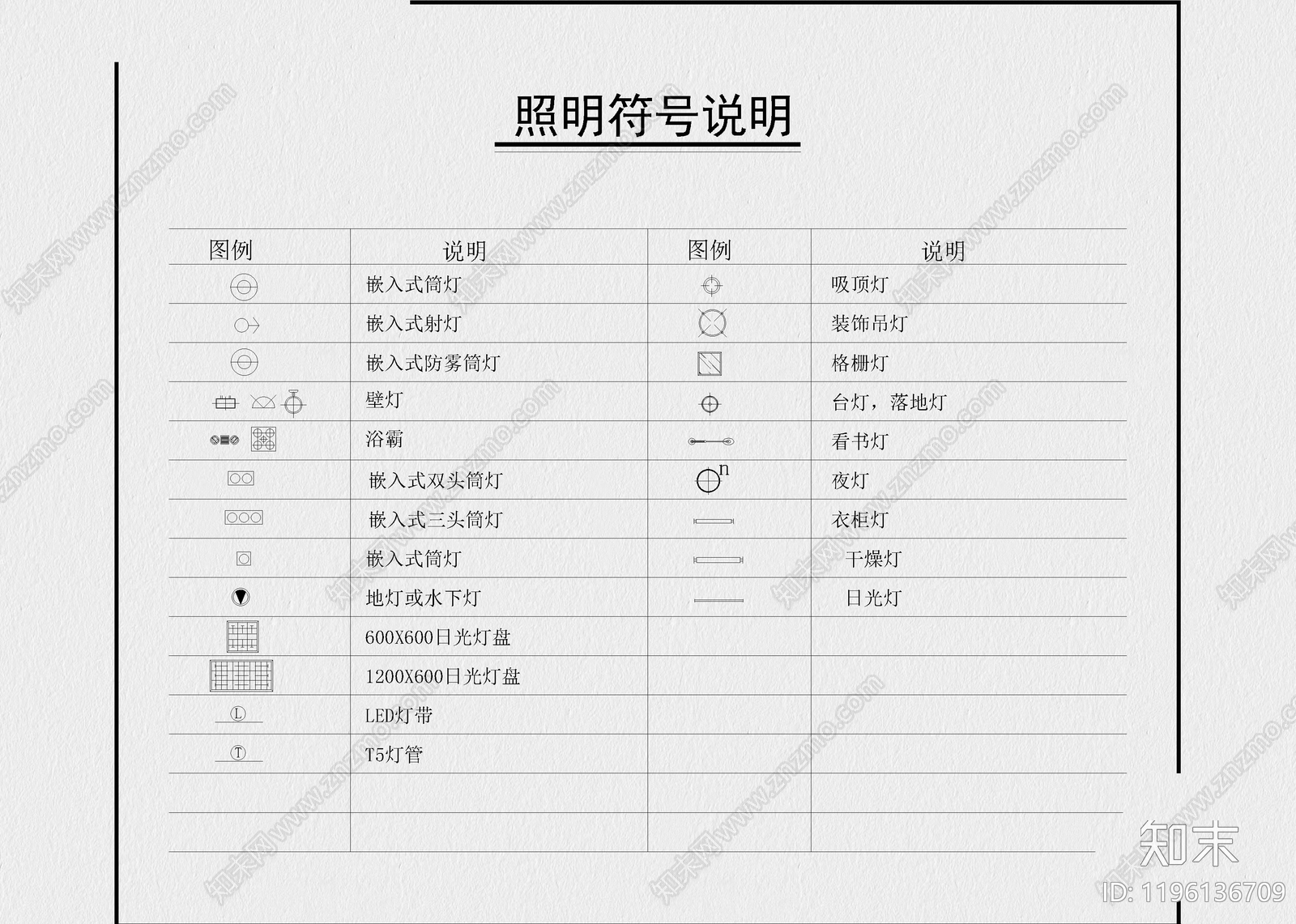 现代开关插座cad施工图下载【ID:1196136709】