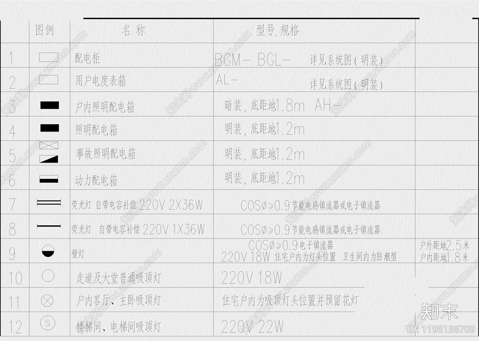 现代开关插座cad施工图下载【ID:1196136709】